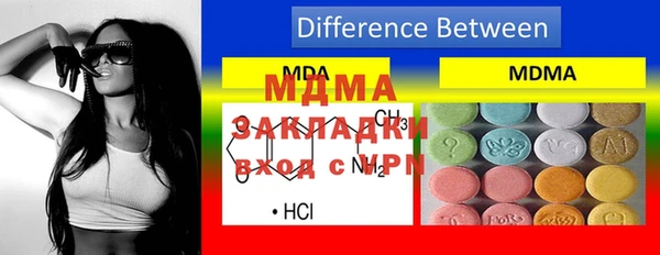бутират Абаза